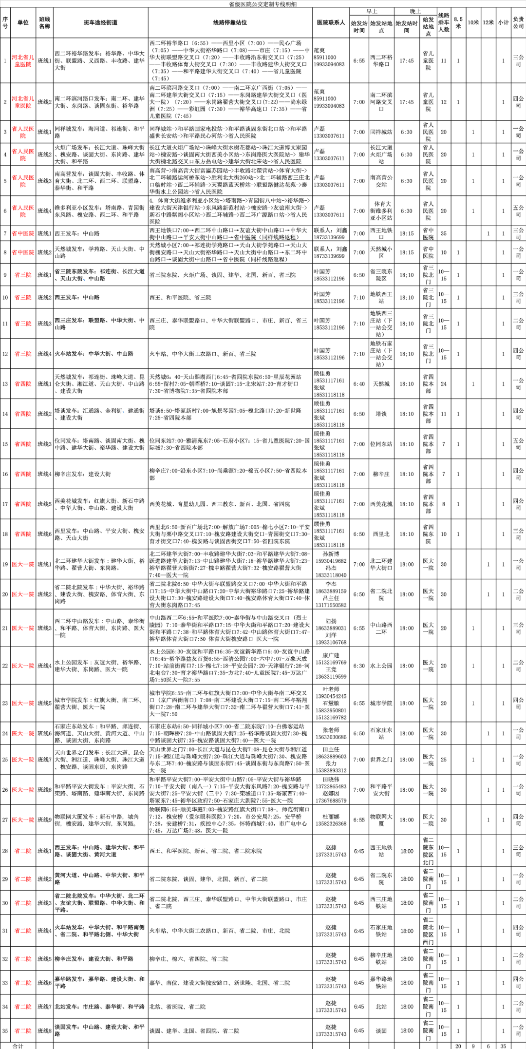 新乐人口_7200年前,最老沈阳人选择了这(3)