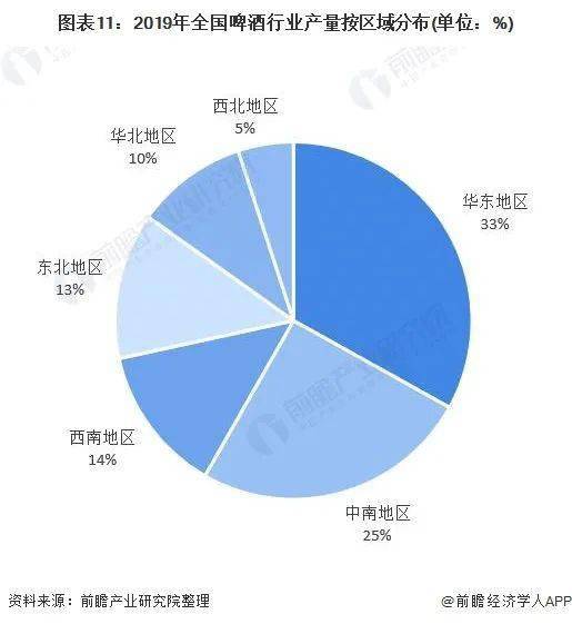 辽宁人口密度_辽宁人口密度最高,最拥挤的三座城市,看看会有你家乡吗(2)