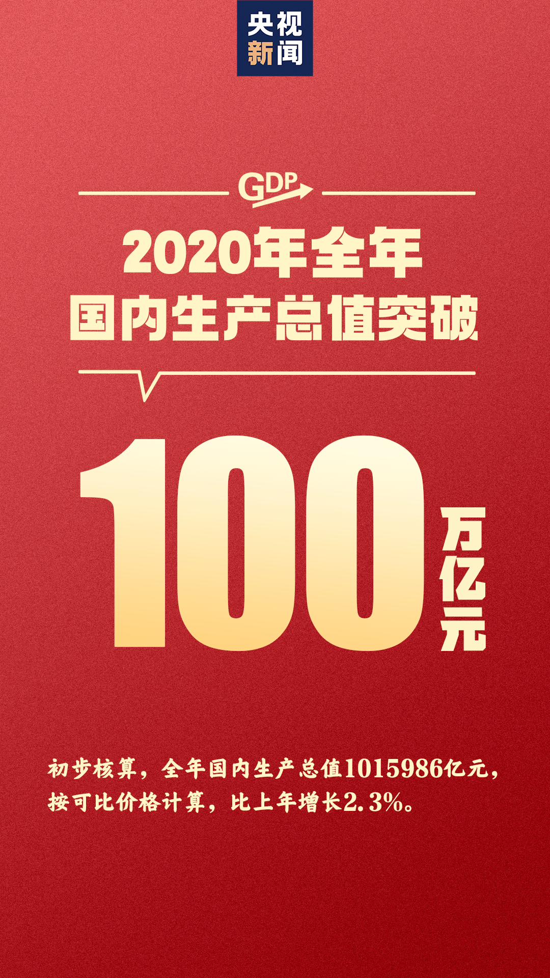 公安gdp2020_2019年全国各省GDP经济总量排名 GDP过万亿省份名单