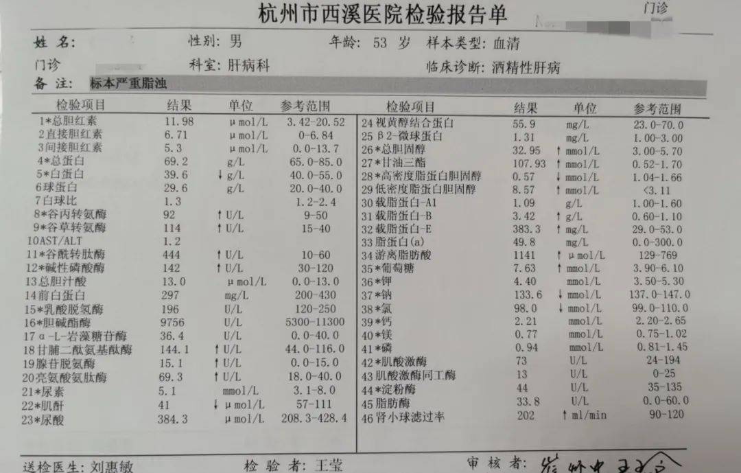 花生米配小酒血裡全是油53歲杭州老闆三個月甘油三酯飆升60多倍