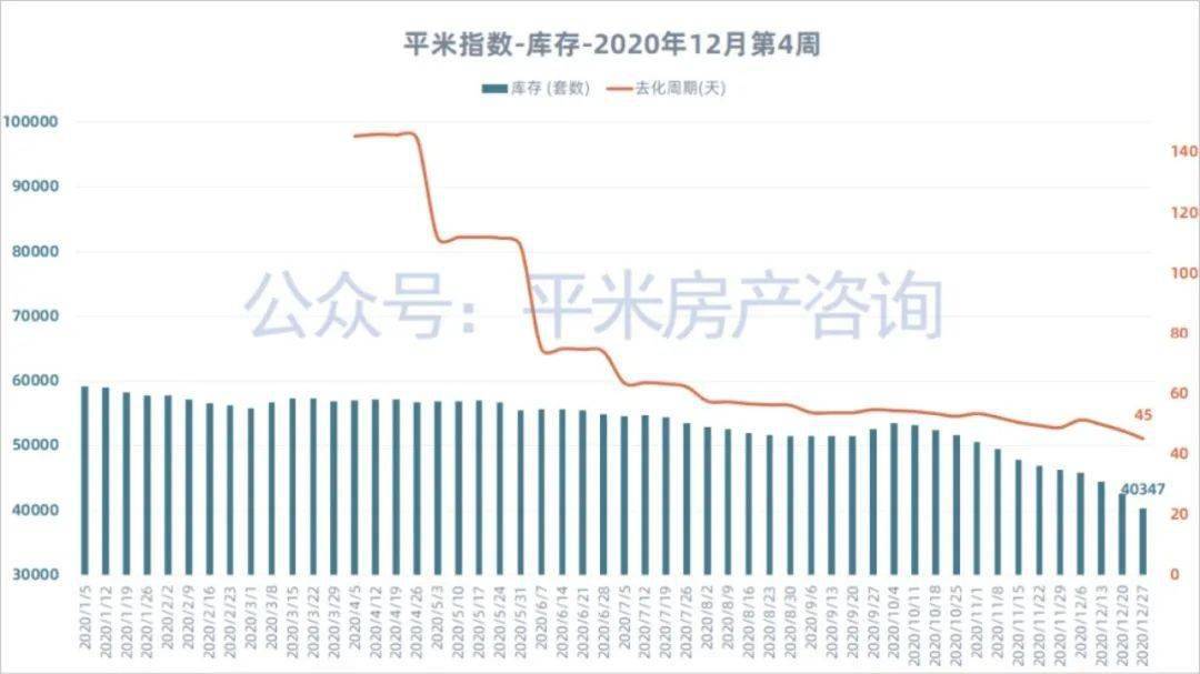 2021石家庄GDP会倒退吗_石家庄火车站图片(2)