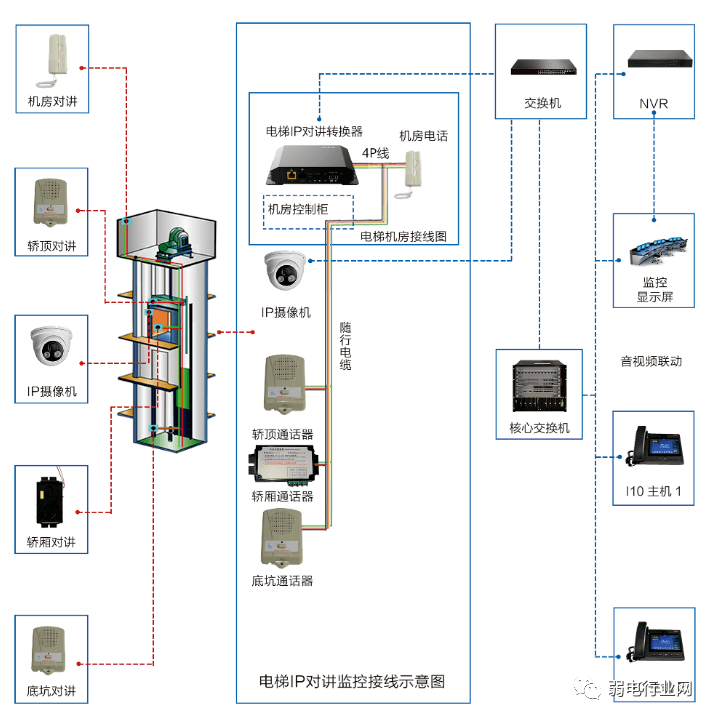 20ccae2bd07a4dae8696df1a71bf90f6.png