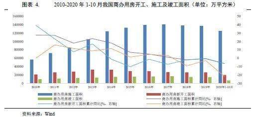 2020年会球GDp排序_排列科技入选2020中国人工智能商业落地价值潜力企业100强(2)