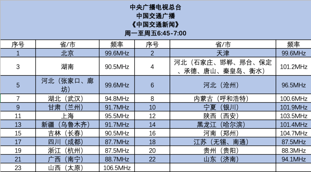 湖南省2020省gdp总值_湖南省2020年GDP出炉 总量达4.1万亿,岳阳突破4000亿(2)