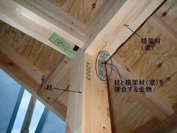 采用传统榫卯结构的建筑,承重构件一般比较粗笨,而日本现代木结构住宅