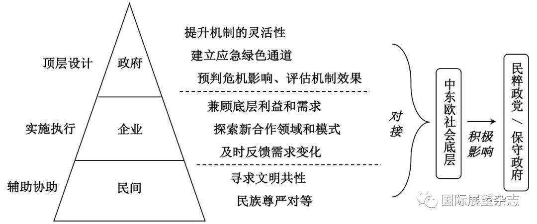 联系的普遍性原理及方法论是什么_幸福是什么图片(3)