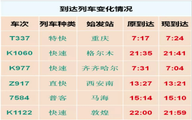 2022年1月20号调图图片