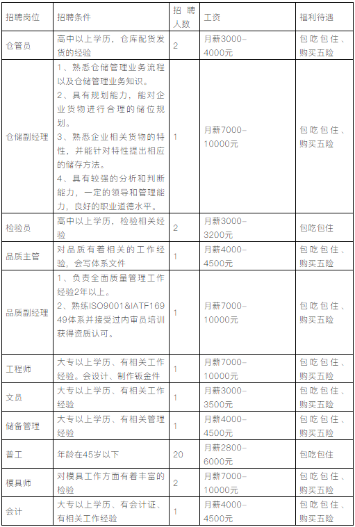 舒城杭埠镇常住人口多少_舒城杭埠镇未来规划图(3)