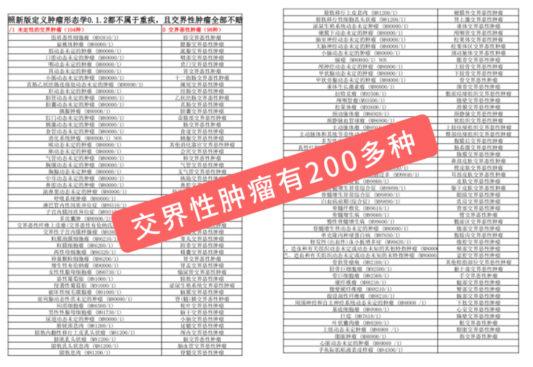 泰康人口_九岁宝宝保险 适合1岁宝宝的保险(2)