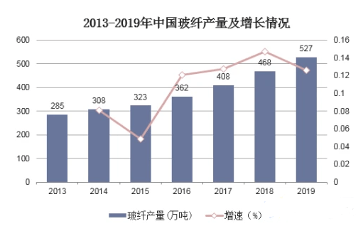 珠海十四五规划期间gdp5万亿_昆明出台十四五规划纲要 未来5年GDP破万亿 人口增至1000万