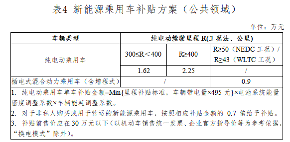 玉林市人口有多少2021(2)