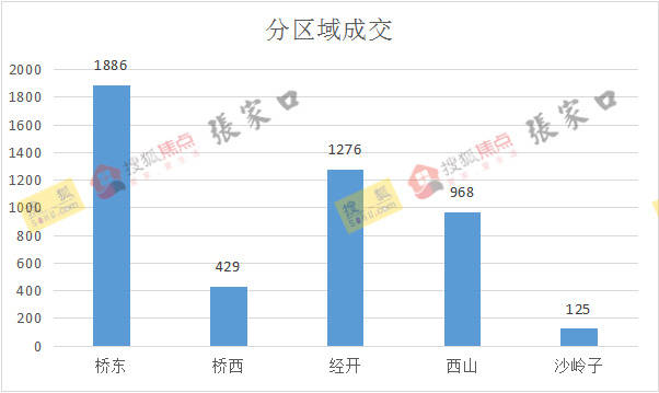 张家口2020年gdp_向广深学习,佛山向2万亿城市进发的独特路径