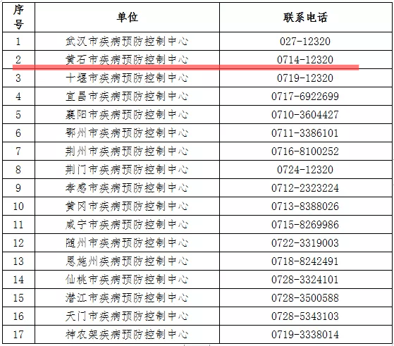 2021北京各月份人口出生率_2021年日历各月份图片