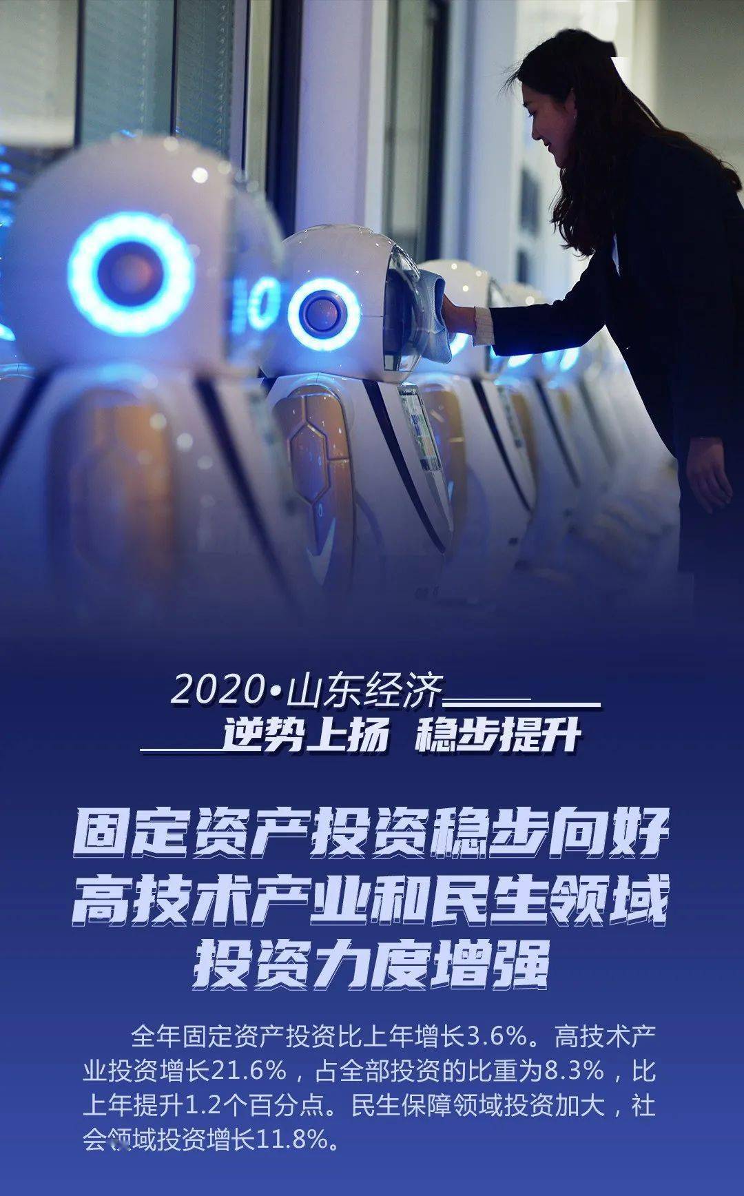 山东省2020年gdp_山东、四川、福建领衔2020年GDP数据,山东第一,四川增量最大(2)