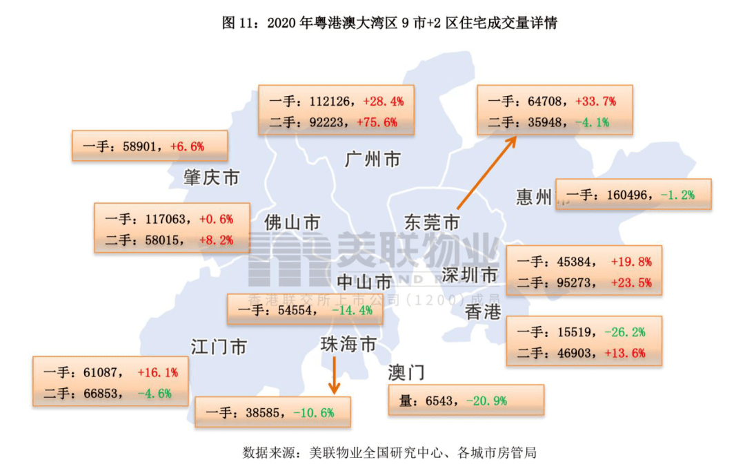 二手房房价上涨对gdp的影响_房价上涨图片(3)