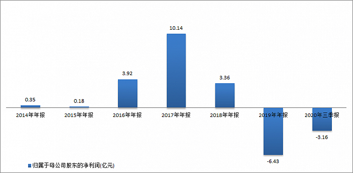 台湾人口2020_出生人口骤降32 托育市场已经 未富先衰 了吗(2)