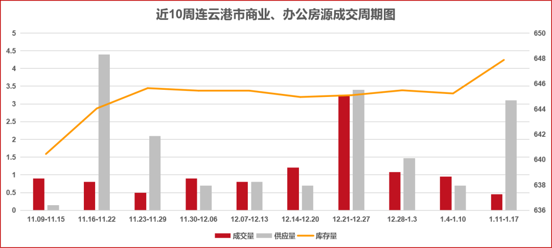 2021年灌云GDP_江苏灌云经济开发区2021年5月份企业招工信息(2)