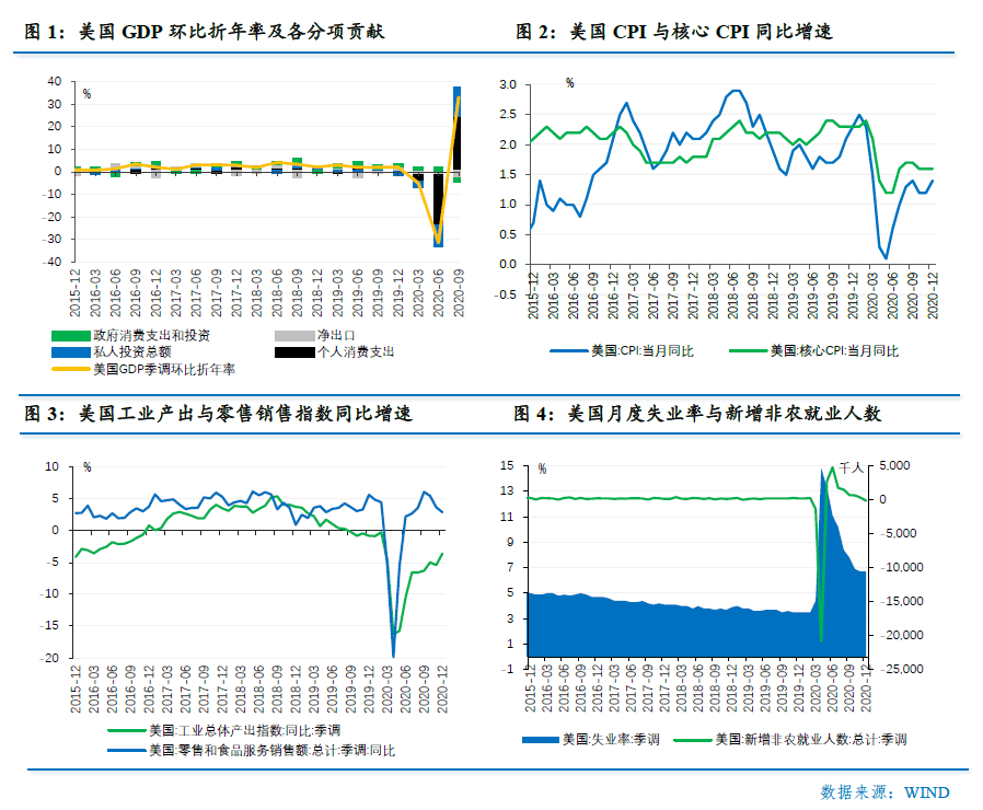 英国2020年GDP同比增速_英国国旗(3)