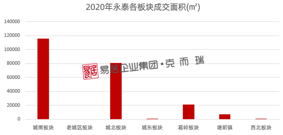 永泰gdp_永泰云顶(2)