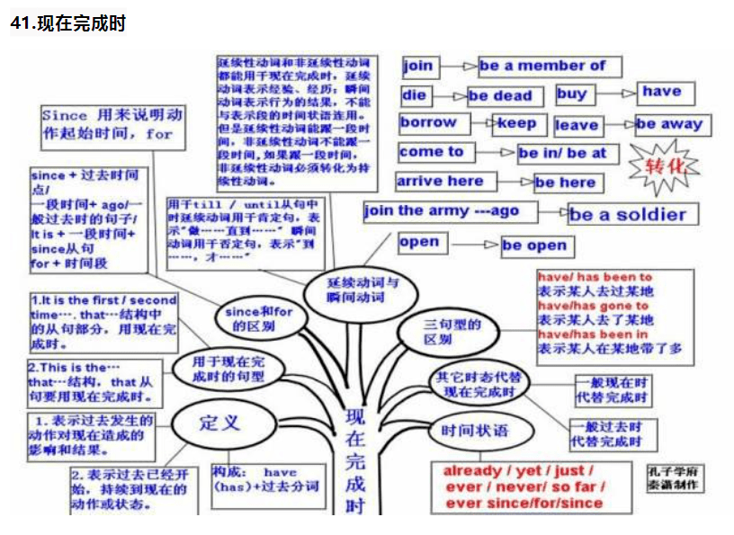 2f193fa713fe4facbd13ae9d3893f219.png
