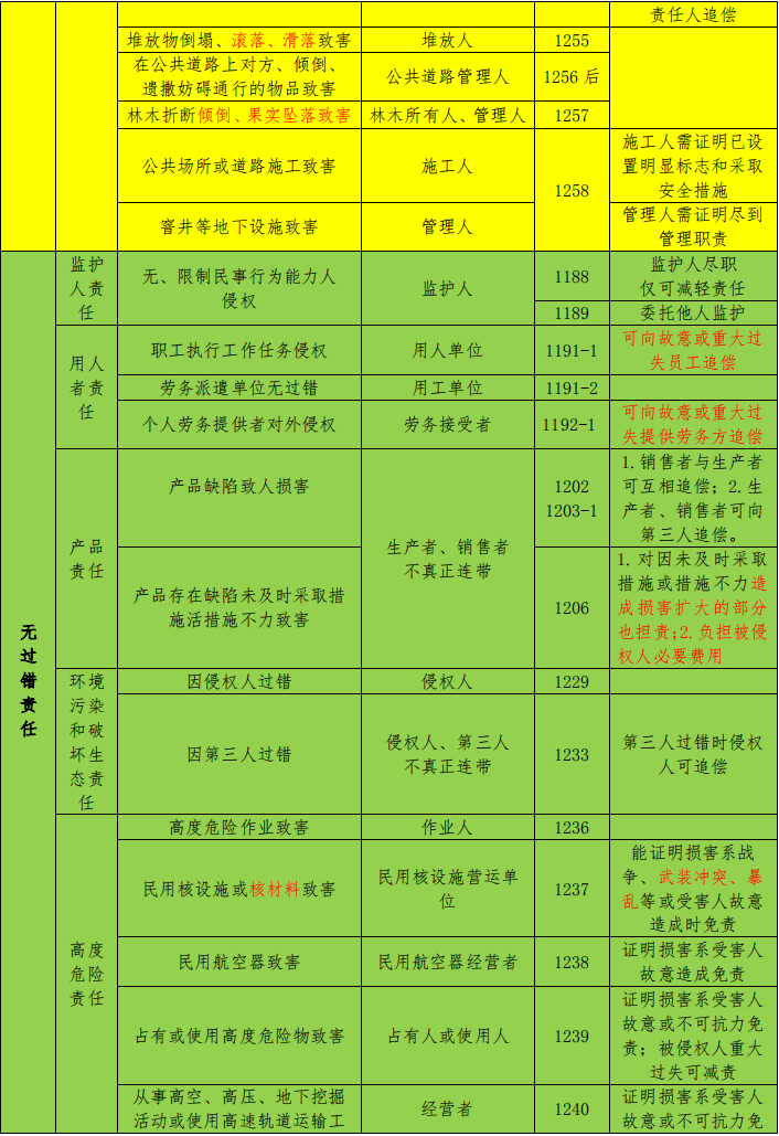 305d5447c2da4308b3088e3d6f2de8e5.png
