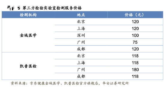 员工增持有兜底 上市公司实控人喊话 股价应声大涨 交易所关注函来了 国际医学 新浪财经 新浪网