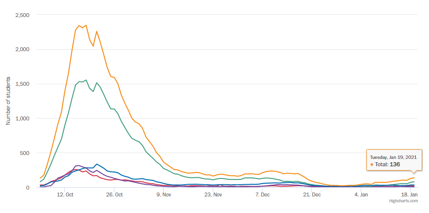 萨凡纳人口比例_萨凡纳布莱德(2)