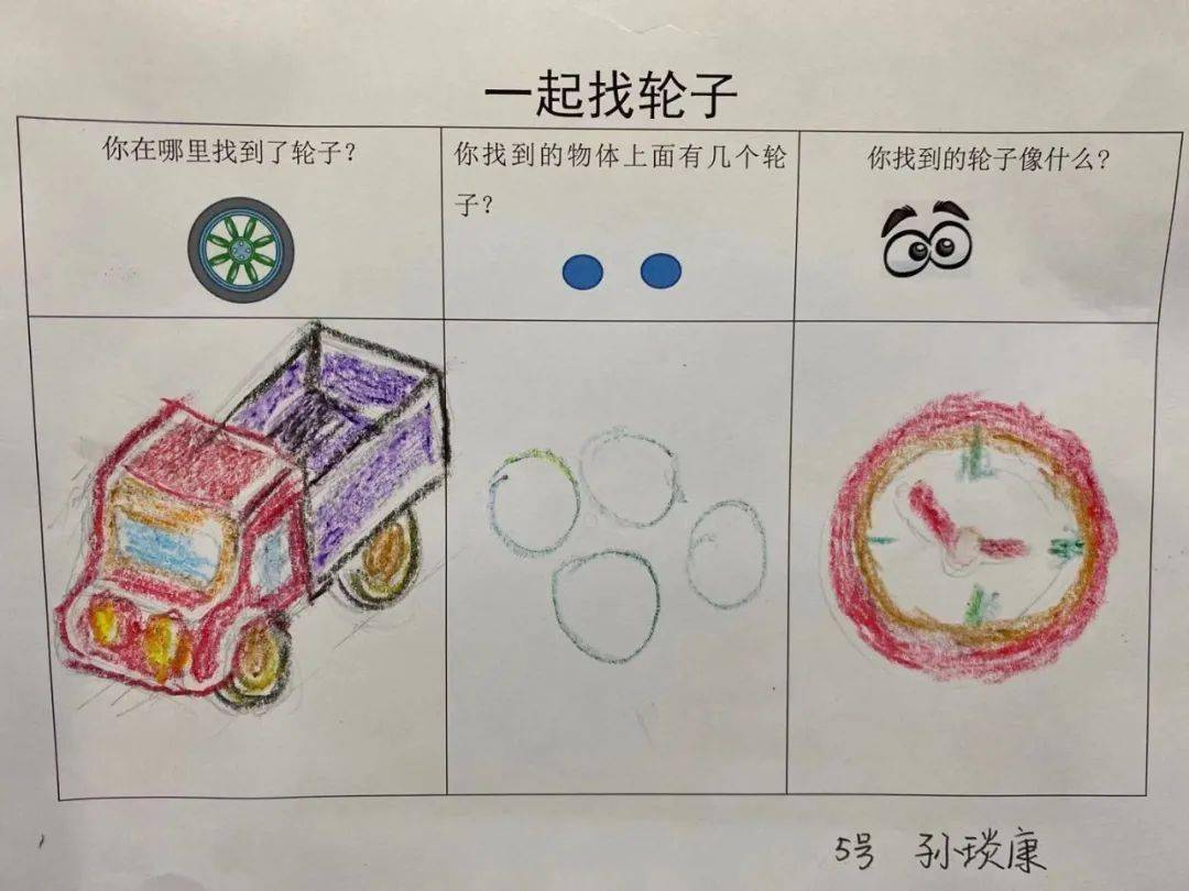 基于幼儿的生活经验,我们进行了《轮子大搜索》的亲子调查行动