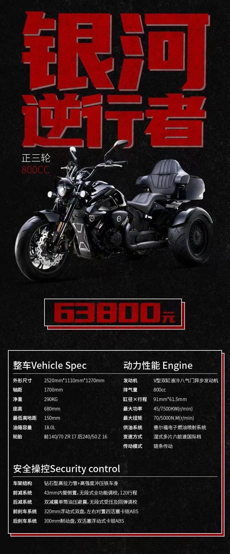 2020年7月摩托销量排名9_2020年1-9月新能源客车销量排名