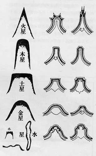从前有座"山墙"_建筑