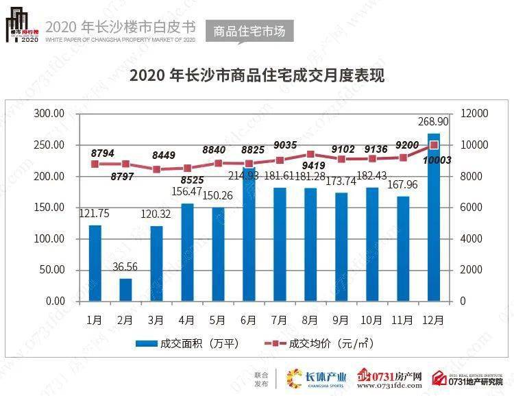 2021年福州五区八县gdp_2017年福州五区八县最新棚改项目公开 详单 然而...棚改 拆迁(3)