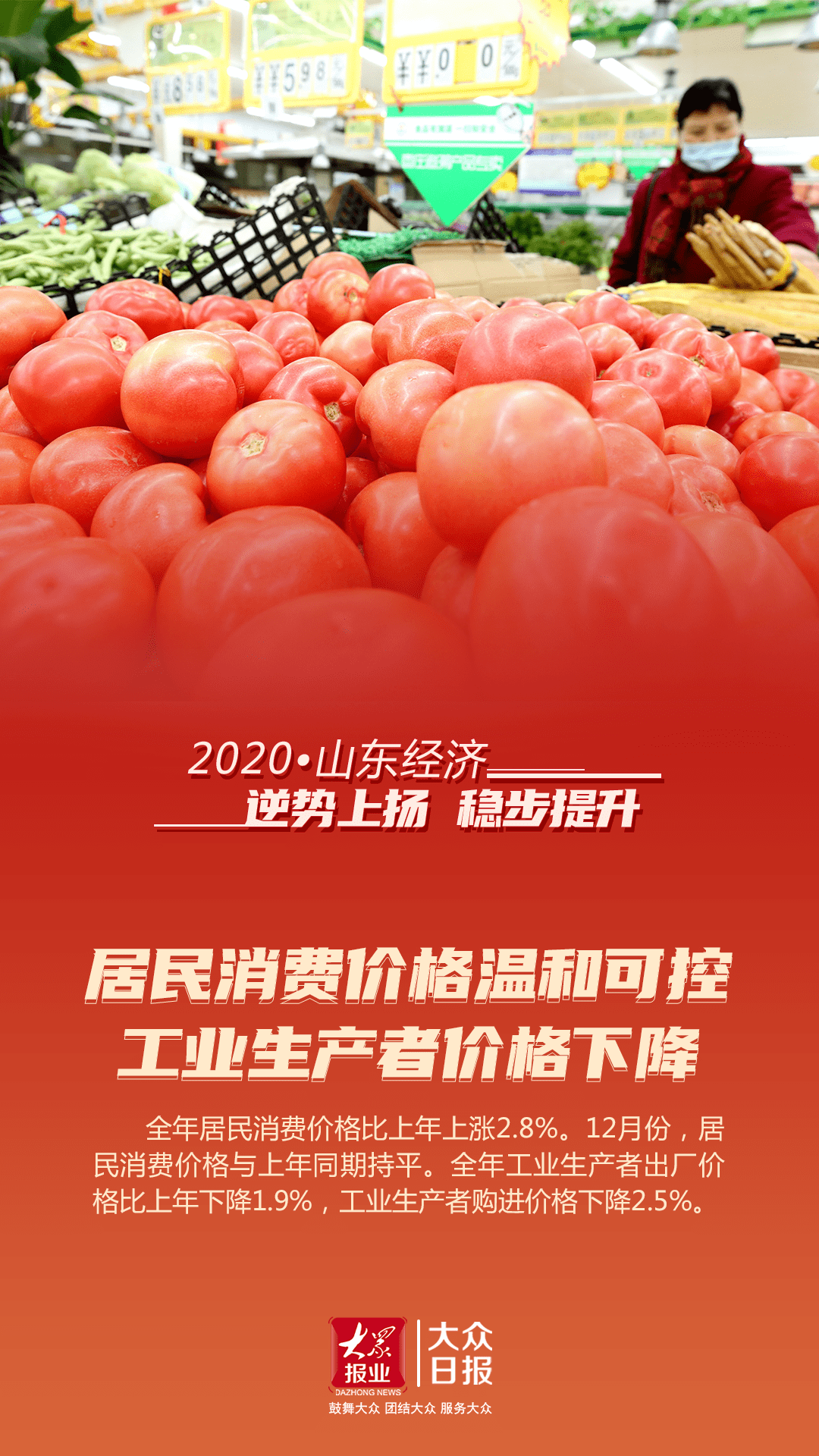 2020年贵阳gdp成绩单