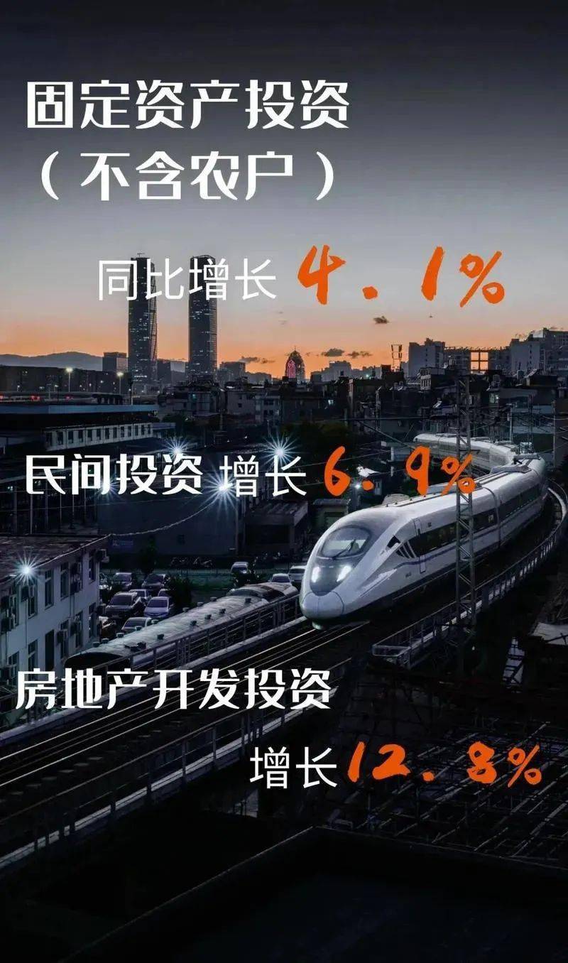 陕西省各市gdp2020_陕西省子长市闫旭东(2)