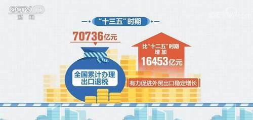 十三五期间有多少人口_夏朝有多少人口