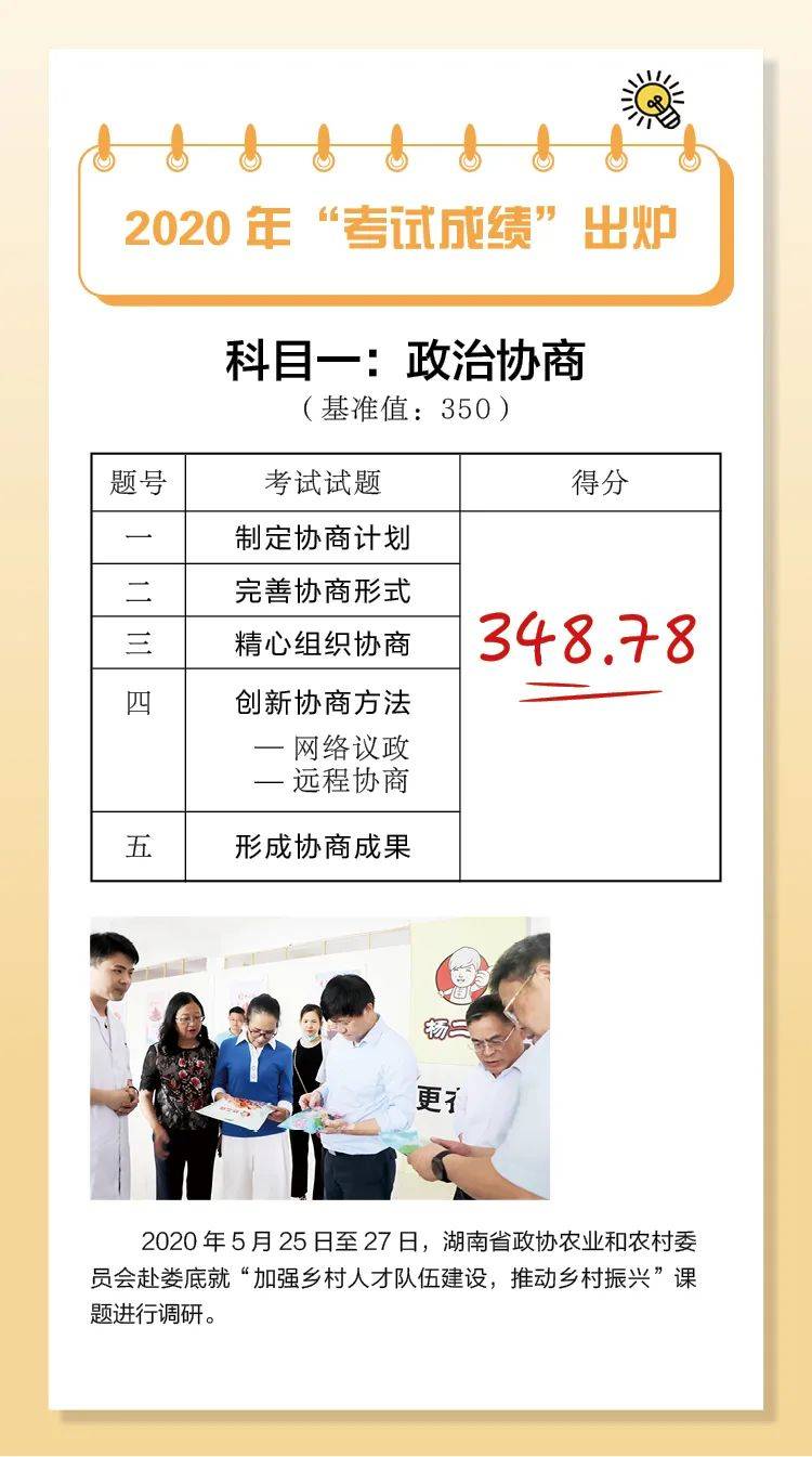 2020年湖南省gdp成绩单_洞庭楼城岳阳市的2020上半年GDP出炉,在湖南省排名第几(3)