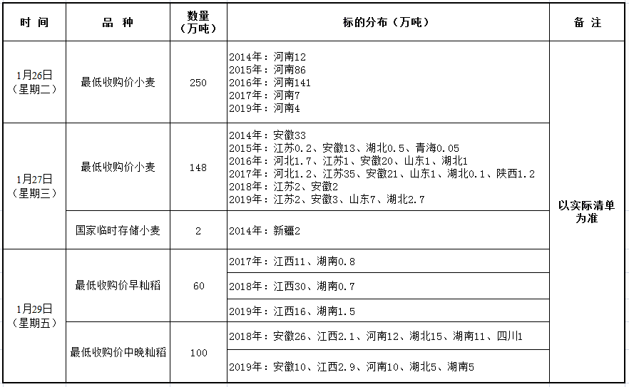 昙花一现简谱_昙花一现雨及时简谱(2)