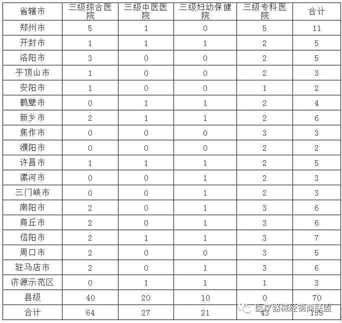 濮阳市人口2021_78人 濮阳这些单位公益性岗位招聘 大专以上可报(3)