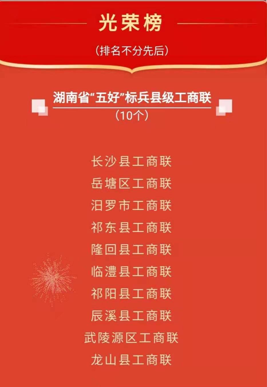 2020年湖南县级市gdp_2020年湖南省GDP20强县 不包括县级市 数据一览表(3)