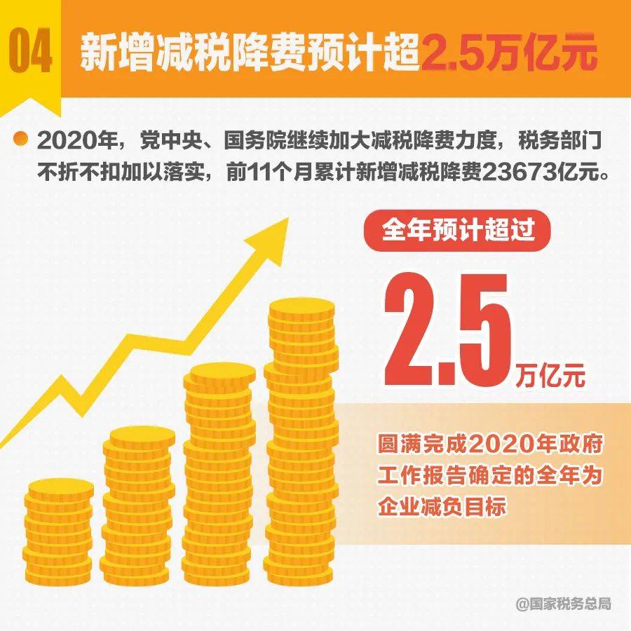 政治思考如何看待中国gdp_怎样看待中国GDP跃升世界第二(2)