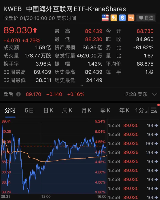 奥大利亚人口多少_澳新银行 澳大利亚房地产前景报告(3)