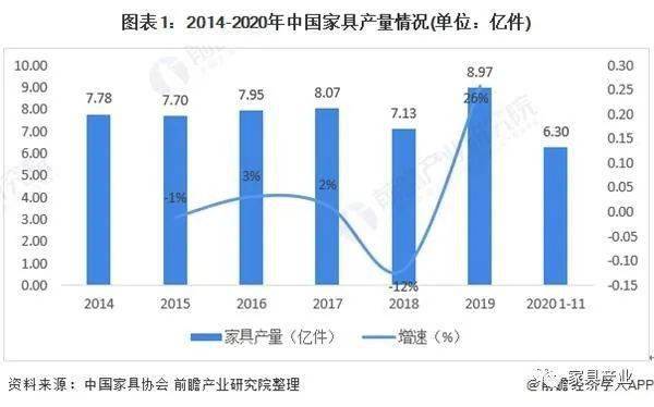 2021年出口占gdp比重(3)