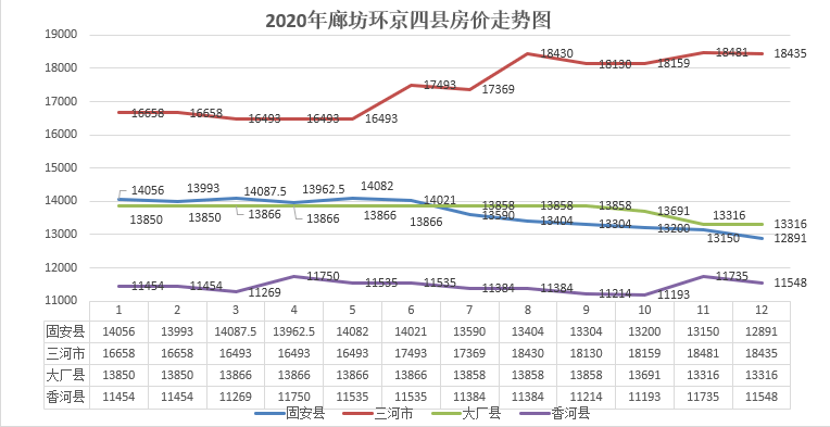 2019年北三县人口_北三县(2)