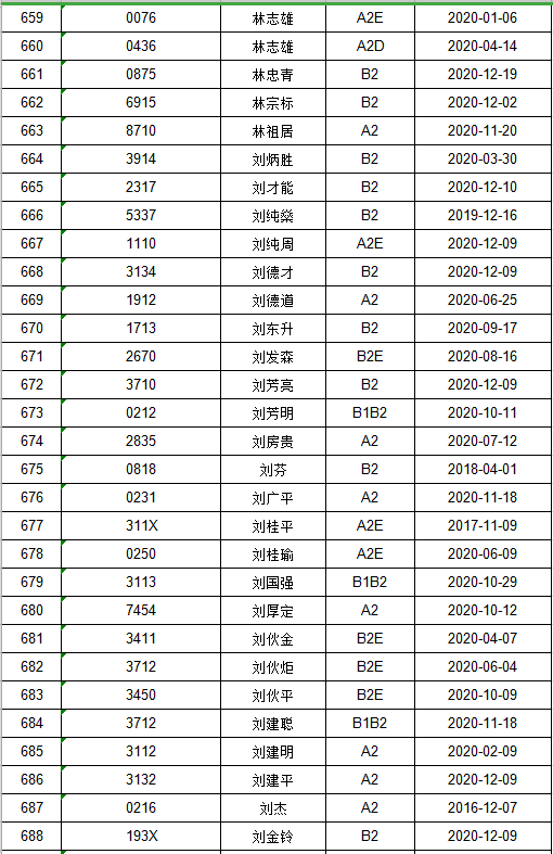 2021年1月出生人口_早上好图片2021年1月