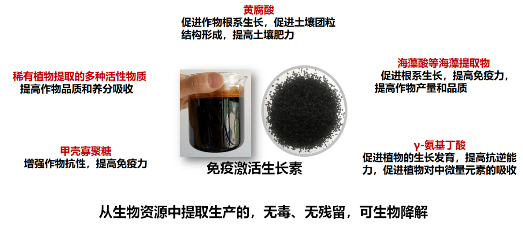 新品推介丨悍活免疫激活生长素植物的第3个必需品