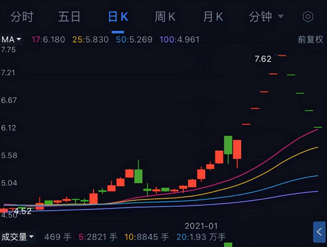 2021年汉中市经济总量_汉中市经济开发区图(3)