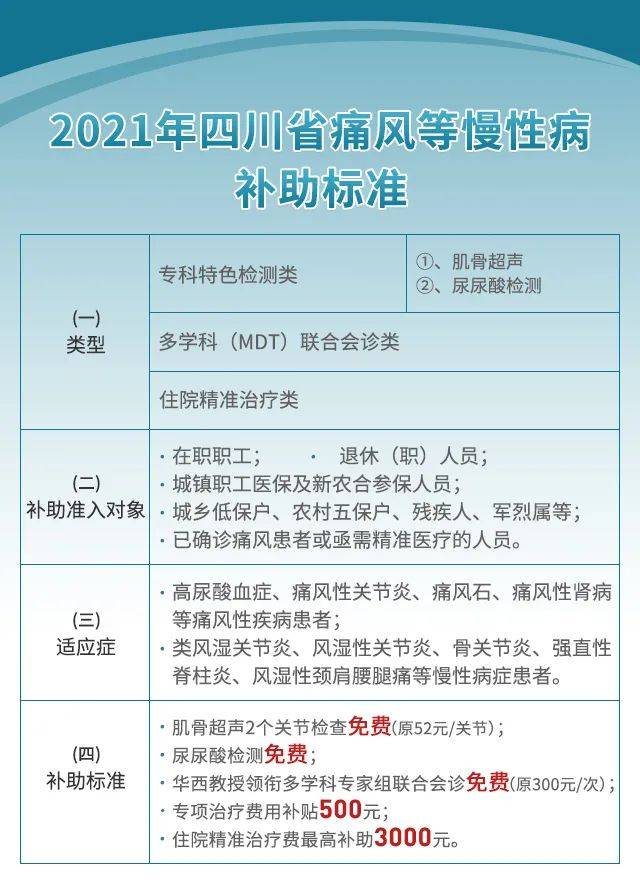 2021资中县人口_资中县地图(3)