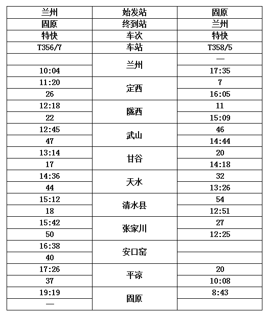 【速看】固原又增开一趟去兰州的列车,去兰州更方便了!