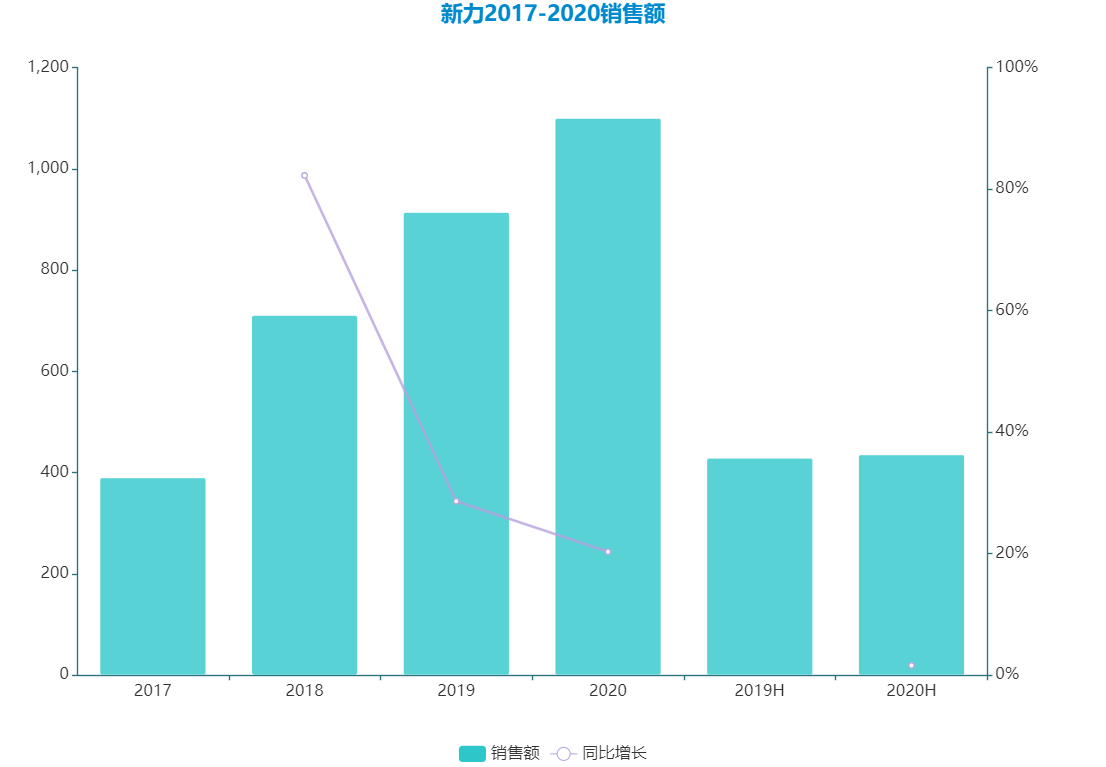 人口红线_北上广靠什么解决人口红线(2)