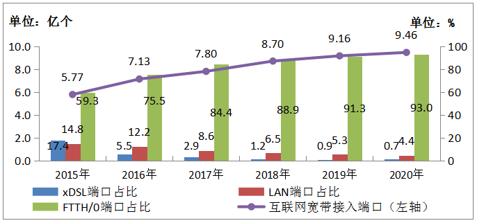 2020石城县前8个月gdp_英国8月三个月GDP月率好于预期 但工业产出数据表现不佳