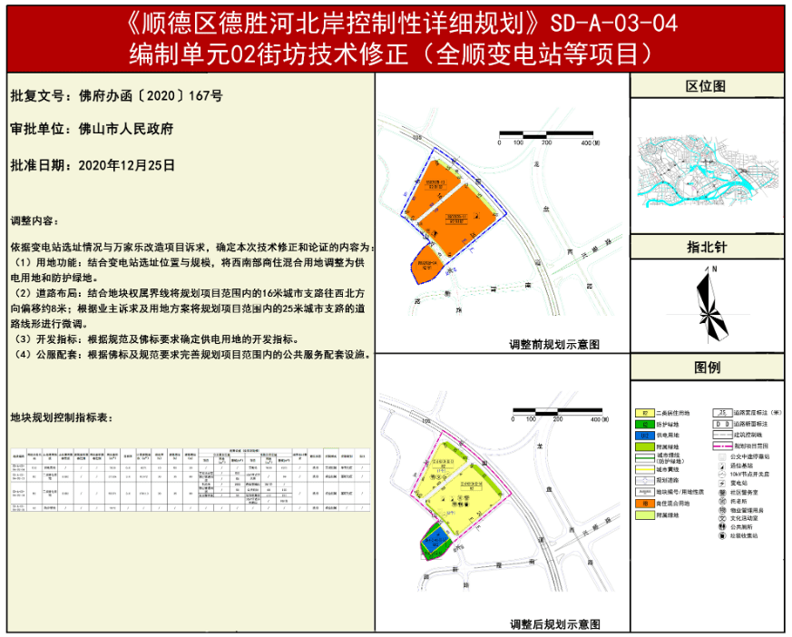 大良控规图图片